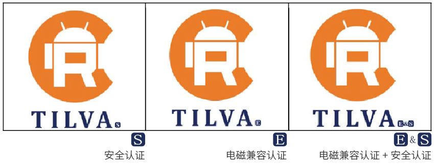机器人CR认证